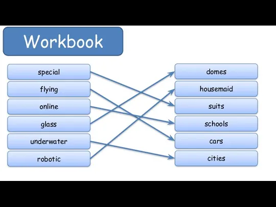 Workbook special flying online glass underwater robotic domes housemaid suits schools cars cities