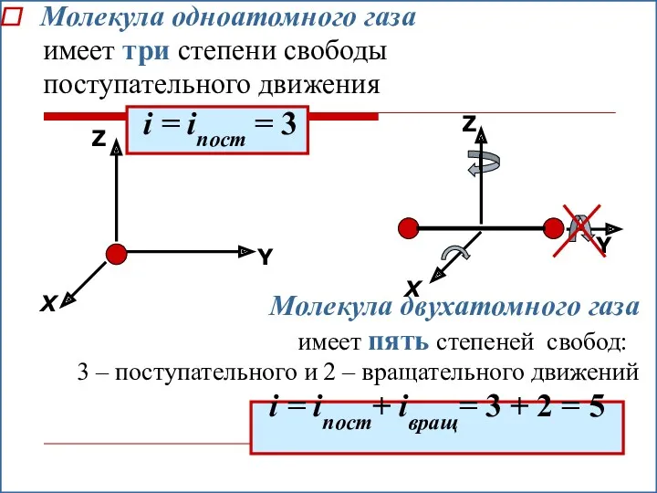 Молекула одноатомного газа имеет три степени свободы поступательного движения i
