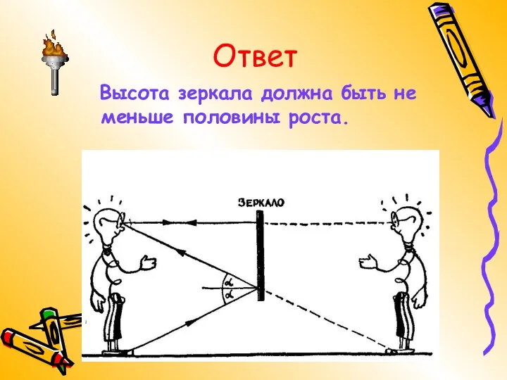 Ответ Высота зеркала должна быть не меньше половины роста.