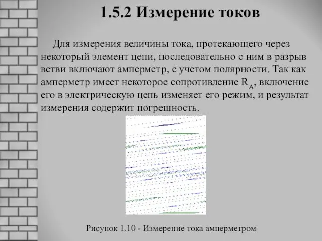 1.5.2 Измерение токов Для измерения величины тока, протекающего через некоторый