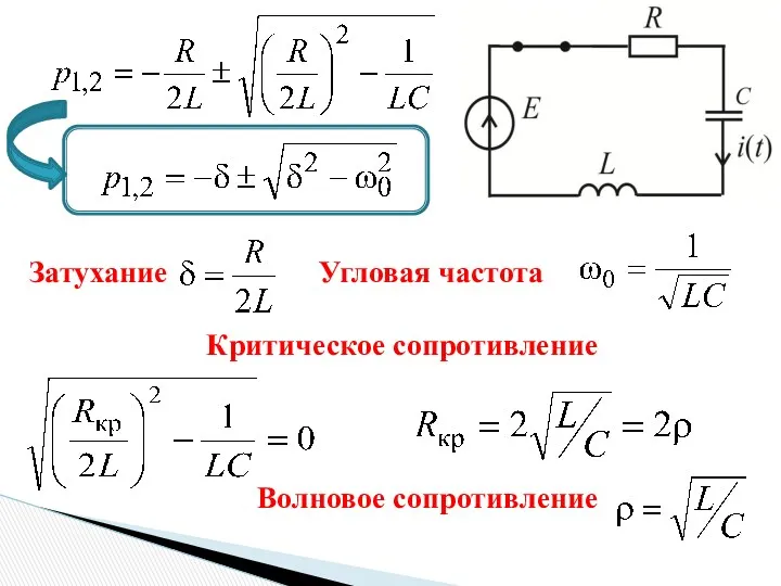 Затухание Угловая частота Критическое сопротивление Волновое сопротивление