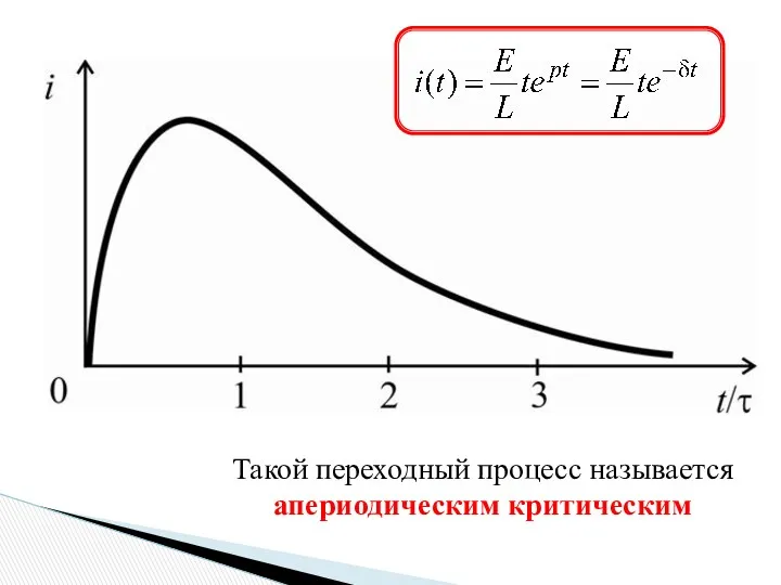 Такой переходный процесс называется апериодическим критическим