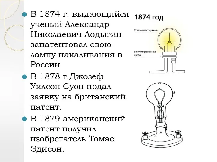 В 1874 г. выдающийся ученый Александр Николаевич Лодыгин запатентовал свою