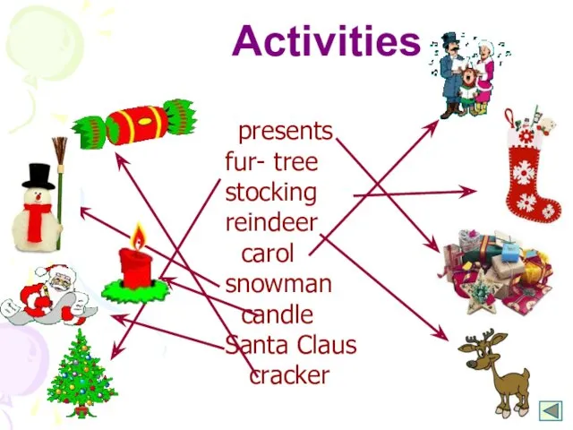 Activities presents fur- tree stocking reindeer carol snowman candle Santa Claus cracker