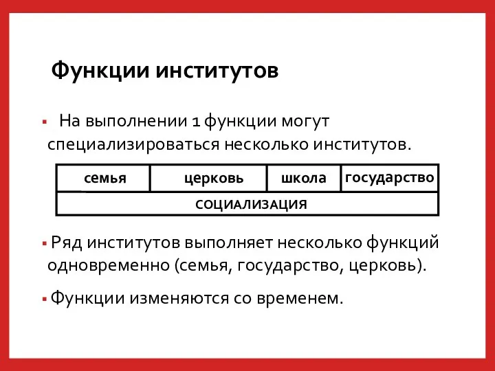 Функции институтов На выполнении 1 функции могут специализироваться несколько институтов.