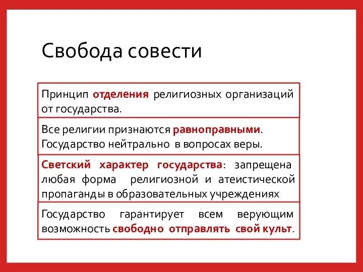 Свобода совести Принцип отделения религиозных организаций от государства. Все религии