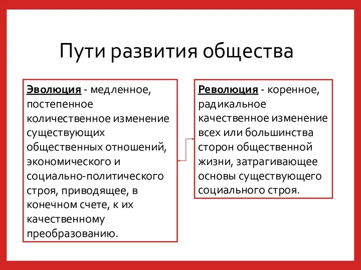 Пути развития общества Эволюция - медленное, постепенное количественное изменение существующих