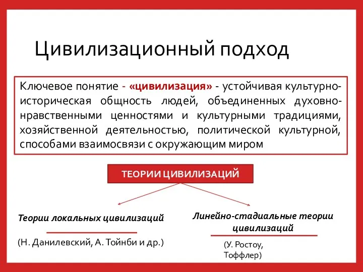 Цивилизационный подход Ключевое понятие - «цивилизация» - устойчивая культурно-историческая общность