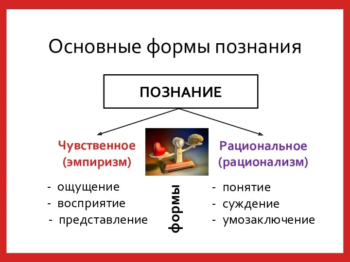 ПОЗНАНИЕ Чувственное (эмпиризм) ощущение восприятие представление Рациональное (рационализм) понятие суждение умозаключение формы Основные формы познания