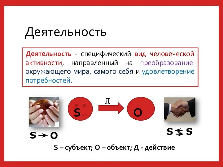 Деятельность Деятельность - специфический вид человеческой активности, направленный на преобразование