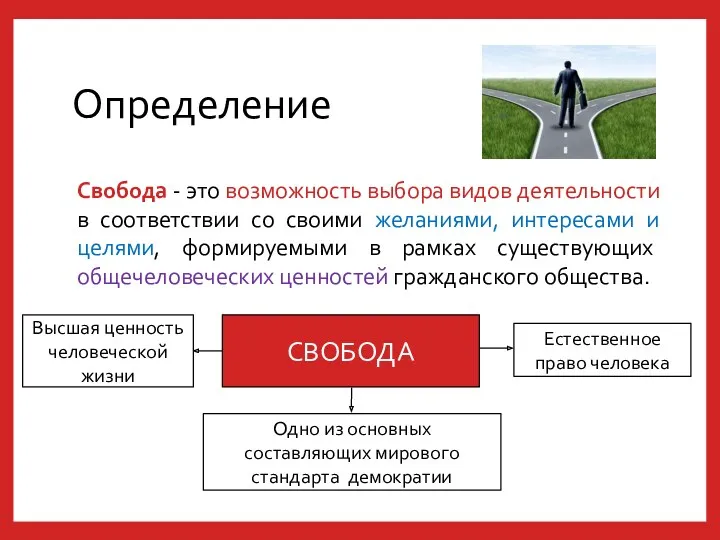 Определение Свобода - это возможность выбора видов деятельности в соответствии