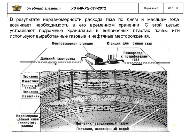 В результате неравномерности расхода газа по дням и месяцам года