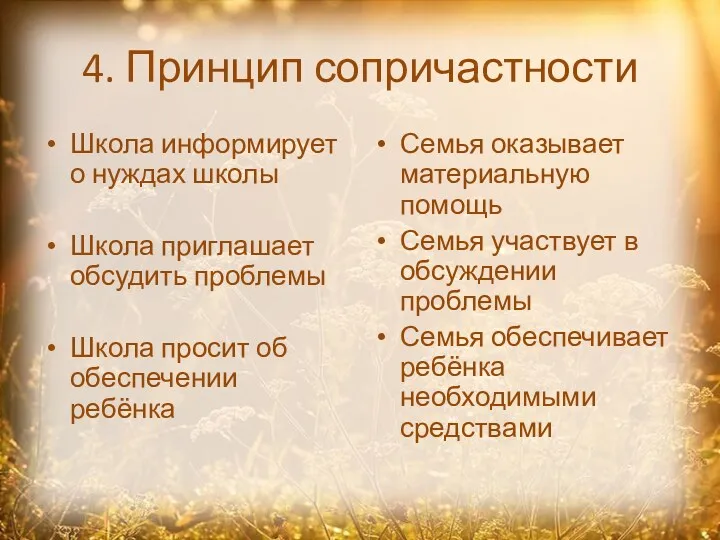 4. Принцип сопричастности Школа информирует о нуждах школы Школа приглашает