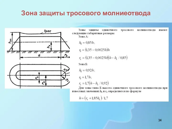 Зона защиты тросового молниеотвода