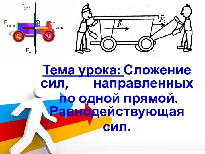 Тема урока: Сложение сил, направленных по одной прямой. Равнодействующая сил.