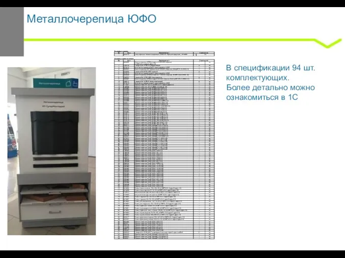 Металлочерепица ЮФО В спецификации 94 шт. комплектующих. Более детально можно ознакомиться в 1С