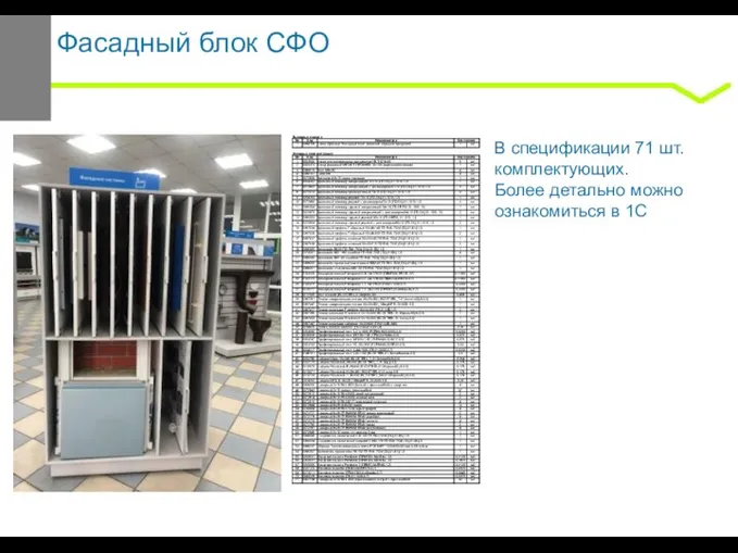 Фасадный блок СФО В спецификации 71 шт. комплектующих. Более детально можно ознакомиться в 1С