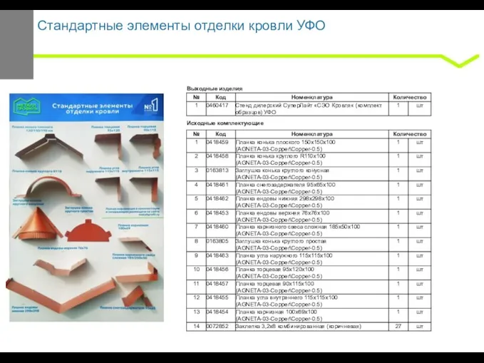 Стандартные элементы отделки кровли УФО