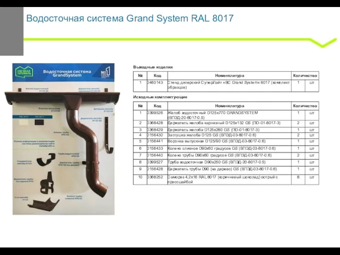 Водосточная система Grand System RAL 8017