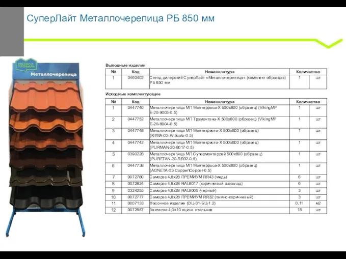 СуперЛайт Металлочерепица РБ 850 мм