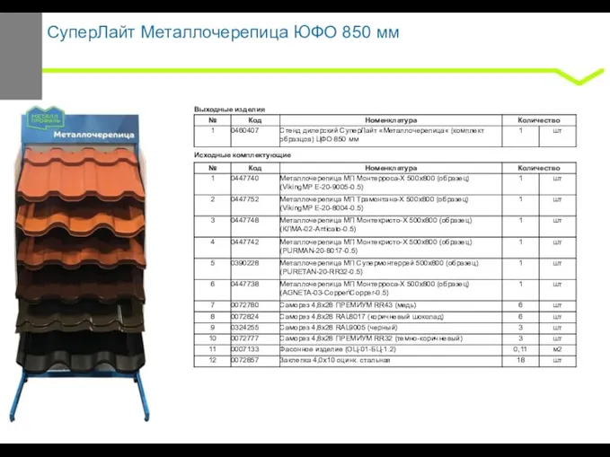 СуперЛайт Металлочерепица ЮФО 850 мм