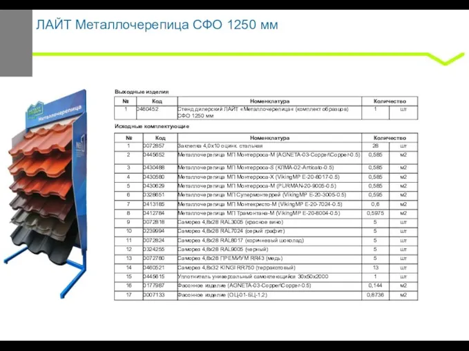 ЛАЙТ Металлочерепица СФО 1250 мм