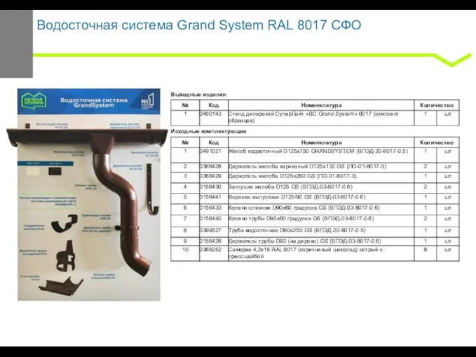 Водосточная система Grand System RAL 8017 СФО