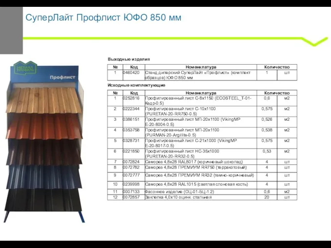 СуперЛайт Профлист ЮФО 850 мм