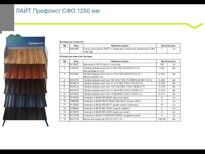 ЛАЙТ Профлист СФО 1250 мм