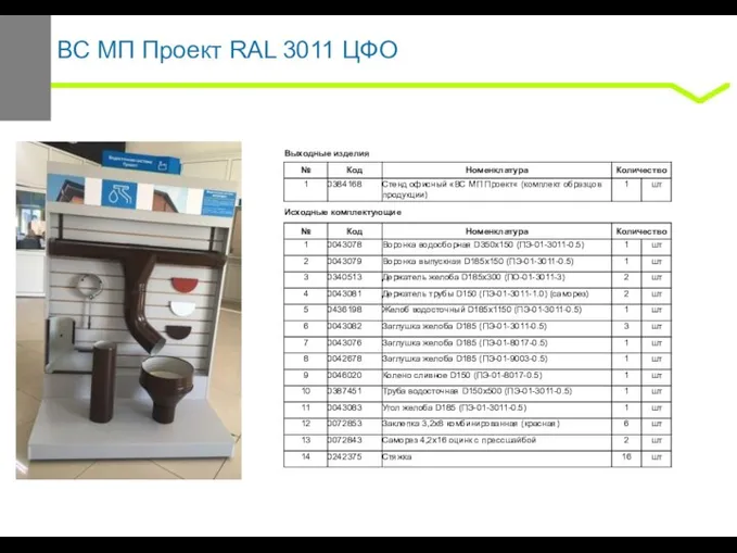 ВС МП Проект RAL 3011 ЦФО