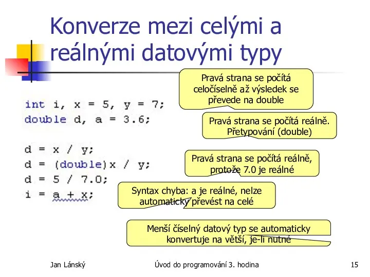 Jan Lánský Úvod do programování 3. hodina Konverze mezi celými