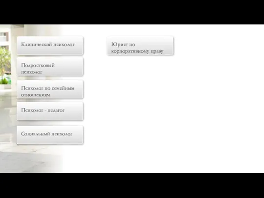 Клинический психолог Подростковый психолог Психолог по семейным отношениям Социальный психолог Психолог - педагог