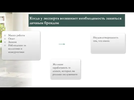 Когда у эксперта возникает необходимость заняться личным брендом Много работы Опыт Знания Наблюдение