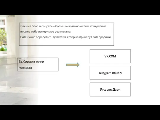 Личный блог в соцсети – большие возможности и конкретные вполне себе измеримые результаты.