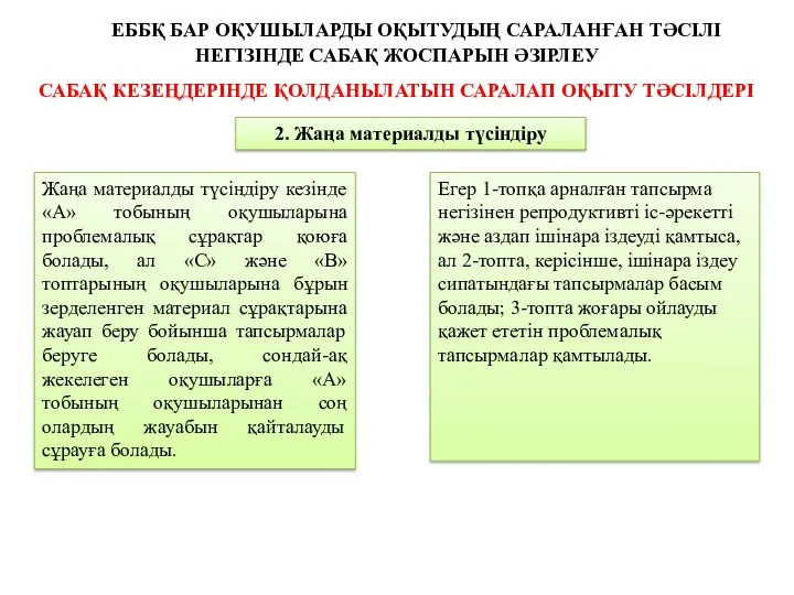 ЕББҚ БАР ОҚУШЫЛАРДЫ ОҚЫТУДЫҢ САРАЛАНҒАН ТӘСІЛІ НЕГІЗІНДЕ САБАҚ ЖОСПАРЫН ӘЗІРЛЕУ