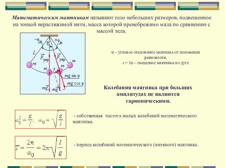 Математическим маятником называют тело небольших размеров, подвешенное на тонкой нерастяжимой