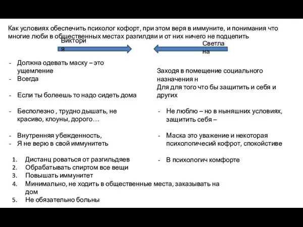 Виктория Должна одевать маску – это ущемление Всегда Если ты