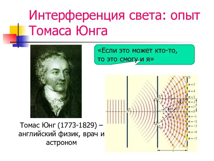 Интерференция света: опыт Томаса Юнга Томас Юнг (1773-1829) – английский