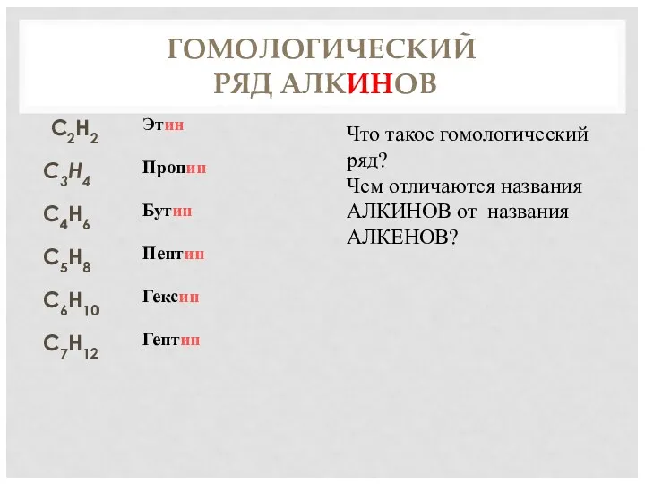 ГОМОЛОГИЧЕСКИЙ РЯД АЛКИНОВ C2H2 C3H4 C4H6 C5H8 C6H10 C7H12 Этин