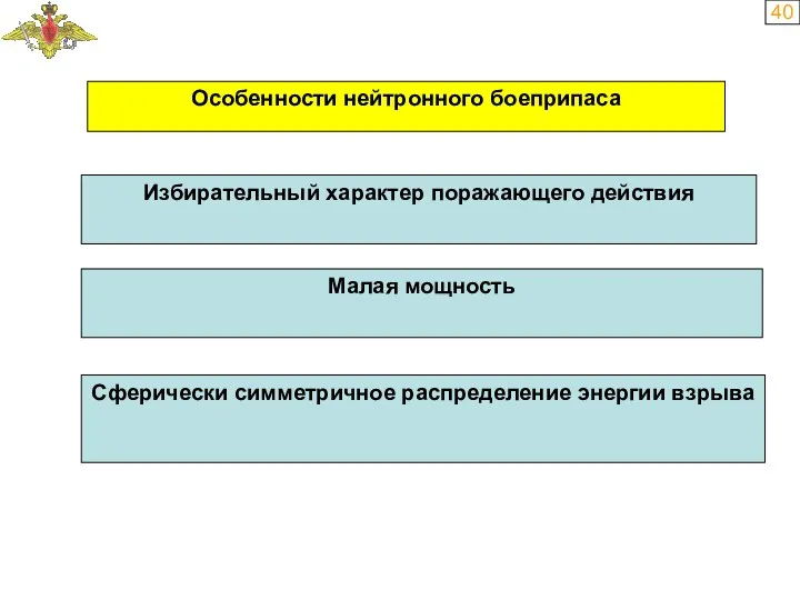 40 Особенности нейтронного боеприпаса Избирательный характер поражающего действия Малая мощность Сферически симметричное распределение энергии взрыва