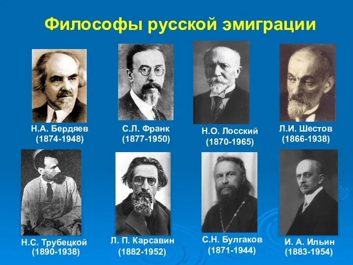 Философы русской эмиграции И. А. Ильин (1883-1954) Н.А. Бердяев (1874-1948)
