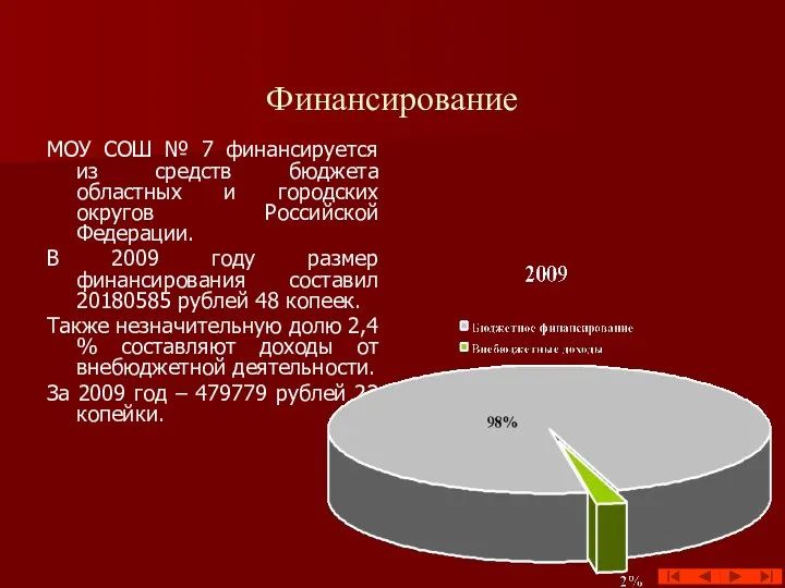 Финансирование МОУ СОШ № 7 финансируется из средств бюджета областных