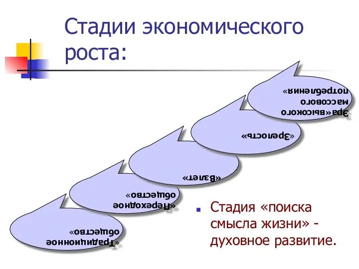 Стадии экономического роста: Стадия «поиска смысла жизни» -духовное развитие. «Традиционное