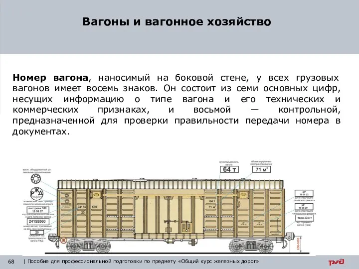 Номер вагона, наносимый на боковой стене, у всех грузовых вагонов имеет восемь знаков.