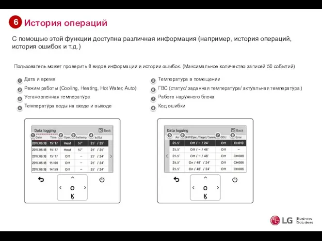 История операций 6 С помощью этой функции доступна различная информация