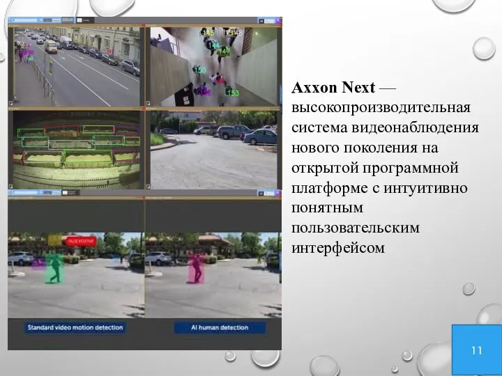 11 Axxon Next — высокопроизводительная система видеонаблюдения нового поколения на