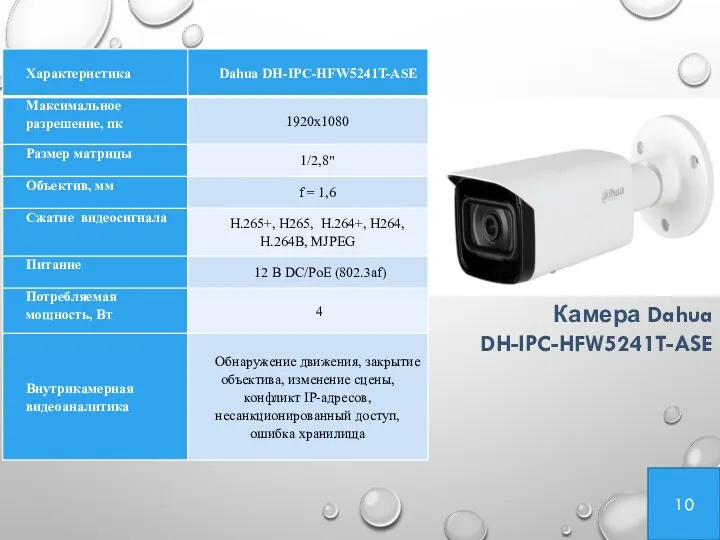 Камера Dahua DH-IPC-HFW5241T-ASE 10