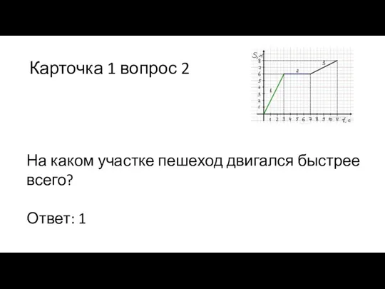 Карточка 1 вопрос 2 На каком участке пешеход двигался быстрее всего? Ответ: 1