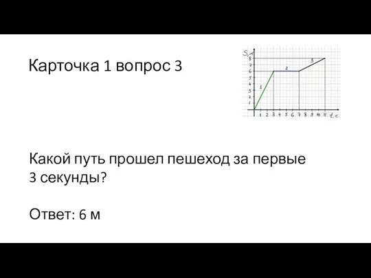 Карточка 1 вопрос 3 Какой путь прошел пешеход за первые 3 секунды? Ответ: 6 м