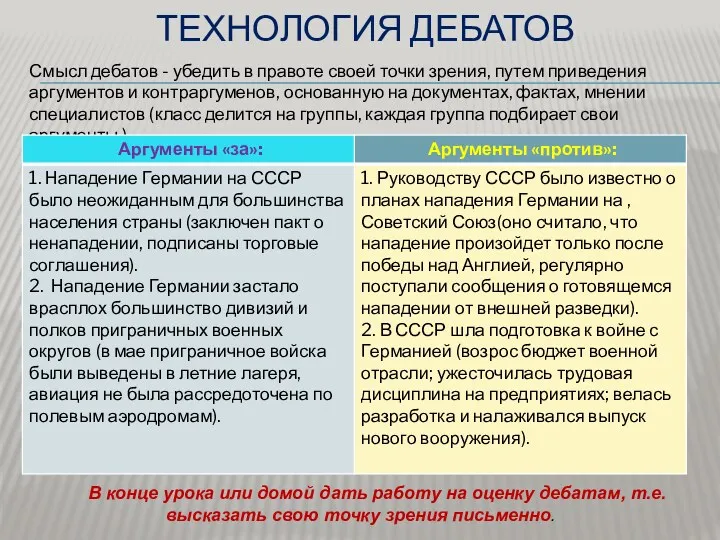 ТЕХНОЛОГИЯ ДЕБАТОВ Смысл дебатов - убедить в правоте своей точки